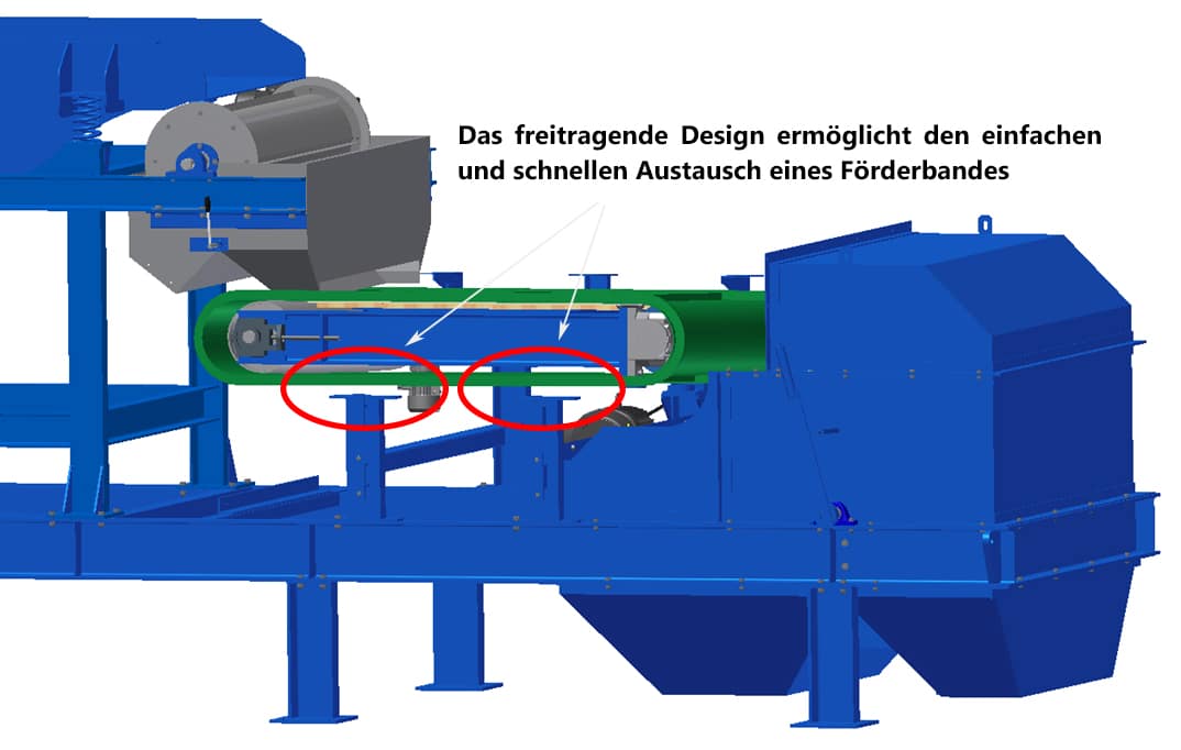 Ammer-Wirbelstromabscheider Cantilever-Design