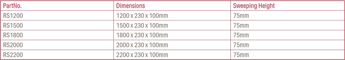 Abmessungen der anziehbaren magnetischen Kehrmaschine von Bunting